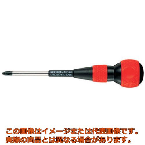 ٥å롡ܡ륰åץɥ饤С2201150