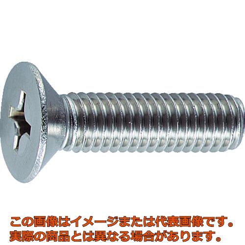 TRUSCO����Ƭ���ͤ������ƥ�쥹�����ͥ���M2��4��140����