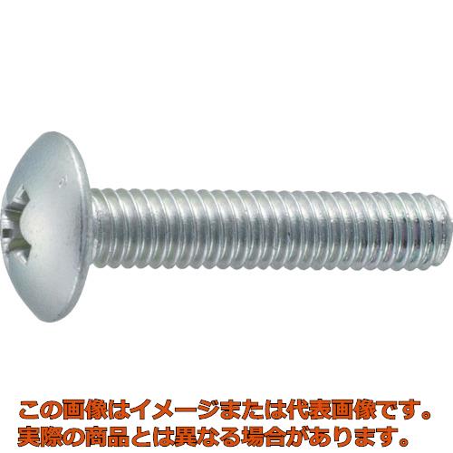 TRUSCO���ȥ饹Ƭ���ͤ������������ͥ���M4��50��29����