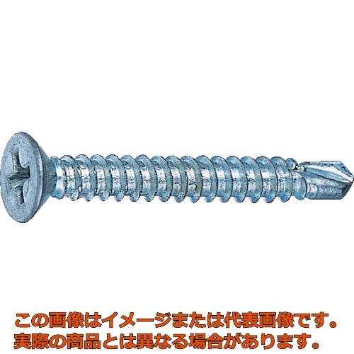 TRUSCO　ドリルねじサラ　金物・サッシ用　ユニクロ　M3．5X19　87本