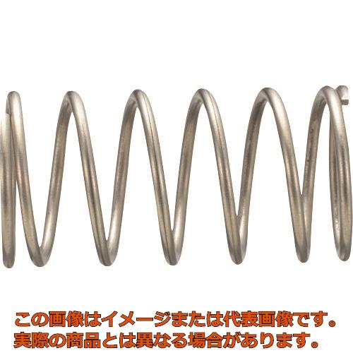 TRUSCO���������밵�̥�����Ф͡�D27Xd2XL58��2�������
