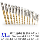 Ŵ ɥӥå 13ȥå/Ŵ å ɥ/ϻѼ6.35mm(1/4)/1.5mm 2.0mm 2.5mm 3.0mm 3.2mm 3.5mm/4.0mm 4.5mm 4.8mm 5.0mm 5.5mm 6.0mm 6.5mm/ɥ13/̵/