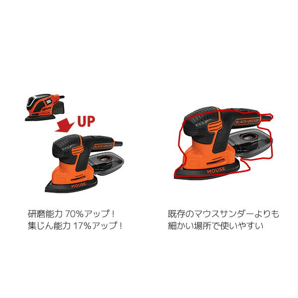 BLACK & DECKER　高集塵マウスサンダーKA2000　ブラックアンドデッカー