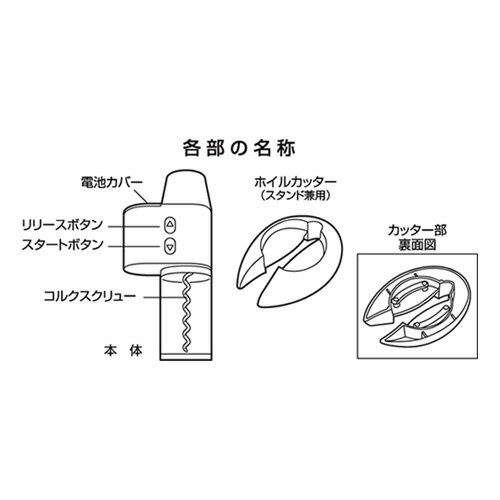 セーブ・インダストリー　電動ワインオープナー（ホイルカッター付）　SV-3970