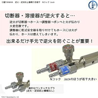 切断器、溶接器、加熱器での逆火は手元で止めることが重要