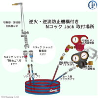 逆火逆流防止機構付きNコックJACKの取り付け場所