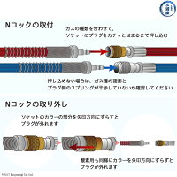 日酸TANAKANコックカプラプラグとソケットの取付と取り外し方