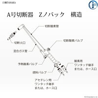 日酸TANAKAアセチレン用A号切断器(112Z)用火口(A型)1220N火口の選び方