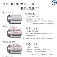 高圧ガスボンベ取付用袋ナットの種類
