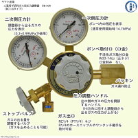 ヤマト不活性ガス用圧力調整器RC1/4パーツ説明
