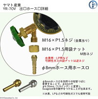 YR70ホース口部拡大、分解写真