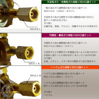 ヤマト産業工業用窒素ガス用ストップバルブ付調整器YR-70V(YR70V)圧縮空気、アルゴン使用可出口ホース口トラスコ品番126-7647【あす楽】【送料無料】