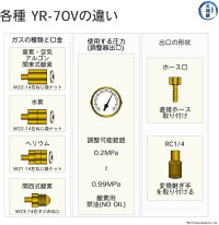 ガス種毎のYR70の違い