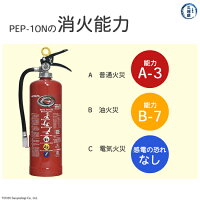 業務用消火器初田製作所PEP-10Nの消化能力