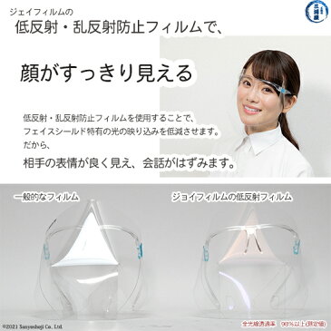 立体形状 フェイスシールド 34121 2068 4814 MS A お得な300セット ジェイフィルム 国産フィルム使用 メガネタイプ