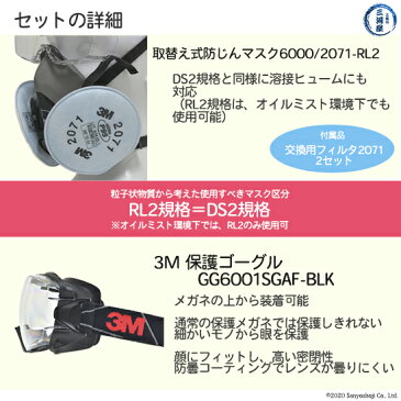 作業用保護具セット(3M保護ゴグル+3M防じんマスク6000/2071-RL2 Mサイズスターターキット)