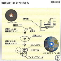 RESIBON飛騨の匠颯-HAYATE-お得な50枚セットHTH10510-AZ-60レヂボンはやて鉄の最速切断に