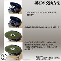 ニューレジストンオフセット型研削砥石スーパーグリーン♯36φ100×3×15SG1003-36バラ売り1枚