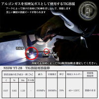 工具の三河屋鋳物溶接棒CI-A(CIA)の違い