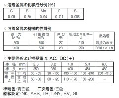 KOBELCOLB-52(LB52)2.6mm×350mm5kg/小箱神戸製鋼被覆アーク溶接棒低水素系被覆アーク溶接棒【あす楽】