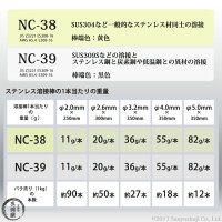 神戸製鋼ステンレス用被覆アーク溶接棒NC-38φ2.6mm×300mmばら売り1kg