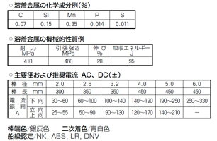 KOBELCOZ-44(Z44)2.6mm×350mm5kg/小箱神戸製鋼被覆アーク溶接棒(ZERODE-44ゼロード44)【あす楽】