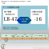 日鉄住金溶接工業被覆アーク溶接棒WELDREAM、S-16