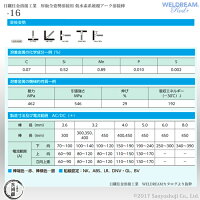 日鉄住金溶接工業被覆アーク溶接棒WELDREAM、S-16
