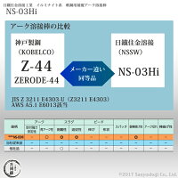 日鉄住金溶接工業被覆アーク溶接棒WELDREAM、NS-03HI