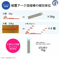 G-300Sの販売単位