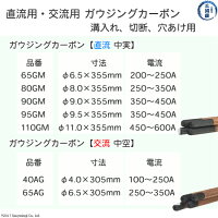 TAIMATSUタイマツのガウジングカーボン直流用GMと交流用AGの商品一覧