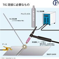 TIG溶接で必要な設備・部材