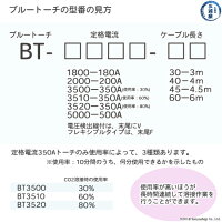 ダイヘン純正溶接用ブルートーチ3の型番の見方