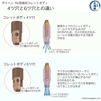 【TIG溶接部品】ダイヘン純正コレットボディ6ツ穴φ3.2mmH1168H32TIGトーチ【AWD-26用】ガスレンズ使用時のシールドガスの流れ