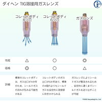 φ1.0mm