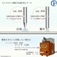 【TIG溶接部品】ダイヘン純正セリア2%入タングステン電極φ4.0mm0870-04010本【共通】