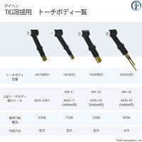【TIG部品】ダイヘントーチボディアングル型H950J00【AW-18用】