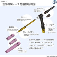 【TIG溶接部品】ダイヘン純正コレット4ツ割φ3.2mmH1168H32TIGトーチ【AWD-26用】校正パーツ図