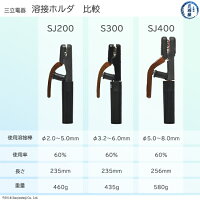 三立アーク溶接用ホルダ比較SJ200、S300、SJ400