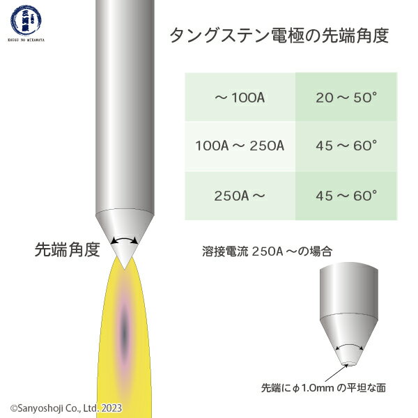 高圧ガス工業　TIG溶接 用 タングステン電極棒 純タングステン （ 純タン ）　φ 3.2mm 150mm 10本 3