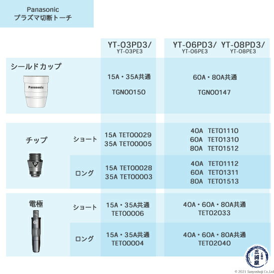 Panasonic ( パナソニック )　チップ 電極 セット 35A　35A-LONG-SET　ロング 用 プラズマ切断 トーチ YT-03PD3 用 1セット 2