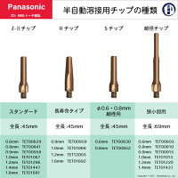 パナソニック(松下)半自動溶接チップの種類