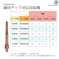 ロングチップ対応電流