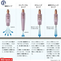 ノズル・コレットボディタイプごとのシールドガスの整流効果