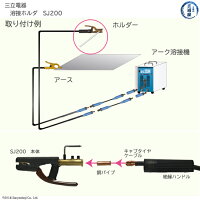 三立電器工業アーク溶接用ホルダSJ200(SJ-200)取付例