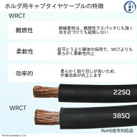 三ツ星ホルダ用キャブタイヤケーブルWRCTの特徴
