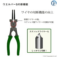 ウエルパーとウエルパーSとの違い