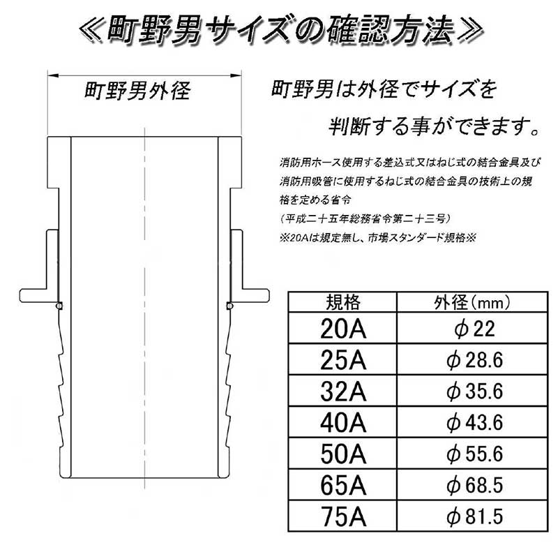 ☆報商/Hosho　B-102　町野式カップリング　町野男(オス)　ブロンズ　20A・25A・32A・40A・50A・65A・75A