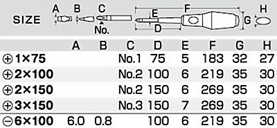 ��ANEX/���ͥå�����NO.3980 +1��75���ӥ��֥졼�����ɥ饤�С�����˥ɥ顡�ޥ��ͥå��ա�������������ϥ�ɥ�