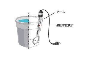 ☆【送料無料】富士/FMC　投げ込みヒーター　H-500L　100V　500W　湯沸かしヒーター　コード（7763140）【RCP】